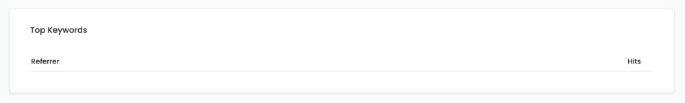 Remove "Keywords" from analytics